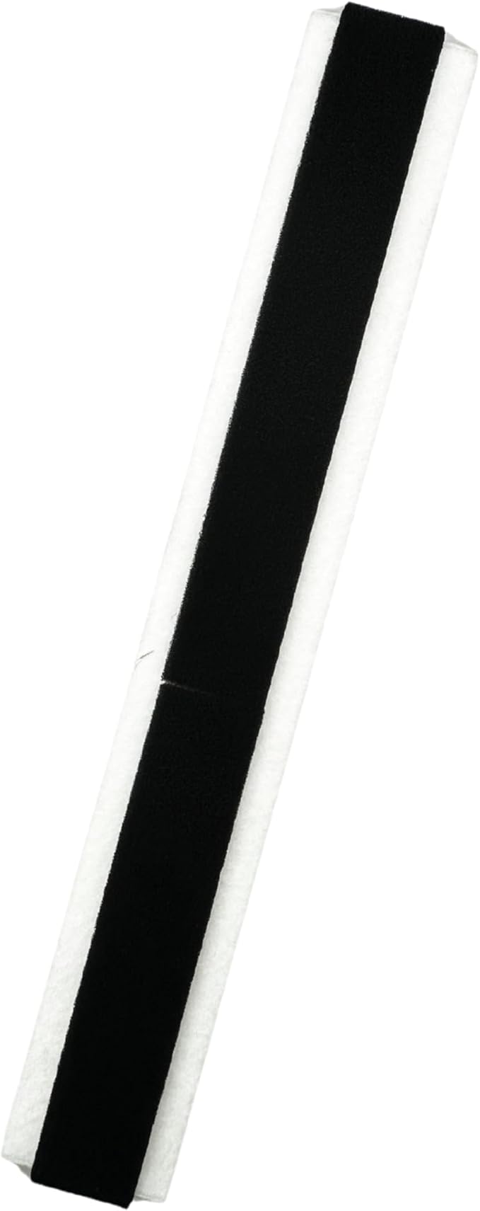 Nispira F1 C01 T02 HEPA Replacement Filter for 3M Filtrete Room Air Purifier FAP-C01-F1, FAP-T02-F1, FAP-C01BA-G1, FAP-T02WA-G1, FAP-ST02W, FAP-ST02N. 12 in. x 6.75 in. Part FAPF-F1-A. 3 Pack