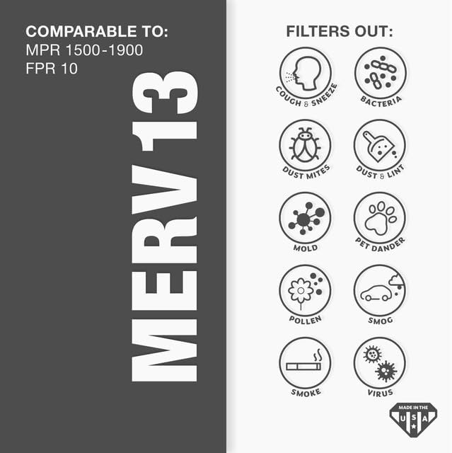 Aerostar 18x22x1 MERV 13 Pleated Air Filter, AC Furnace Air Filter, 6 Pack - Image 3
