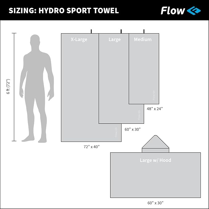 Flow Hydro Sport Towel - Microfiber Quick Dry Swimming Towels for Swim, Pool, Triathlon, and Other Water Sports in Medium, Large, Extra Large, and Hooded Sizes (Navy, Large (60" x 30"))-FlexoryFit