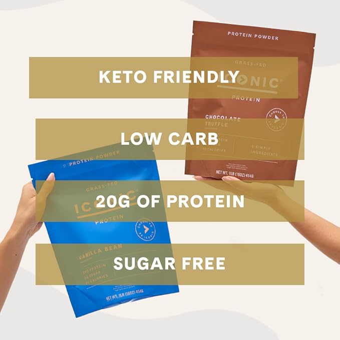 ICONIC Protein Powder, Chocolate Truffle - Sugar Free, Low Carb Protein Powder - Lactose Free, Gluten Free, Non-GMO - 20g Grass Fed Whey & Casein Protein - Keto Friendly, 1 lb. Pouch (17 Servings)-FlexoryFit
