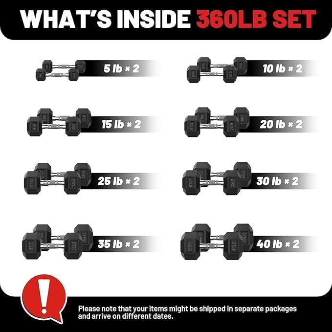 PAPABABE Hex Dumbbell Set 45-550 lb, Rubber Encased Home Gym Dumbbells, Weights Dumbbells for Women & Men, Hand Weight for Strength Training-FlexoryFit