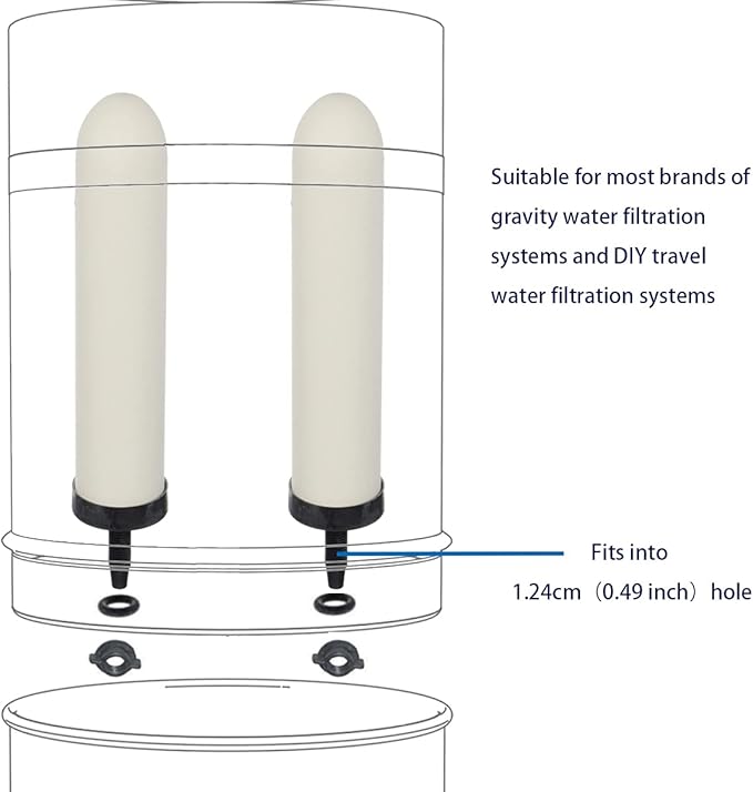 HUINING 2PCS 10-inch Replacement Ceramic Filter Candle with Activated Carbon for Countertop Gravity Water Filter System,Household Water Bucket, Water Cooler Filtration Systems Water Pitcher
