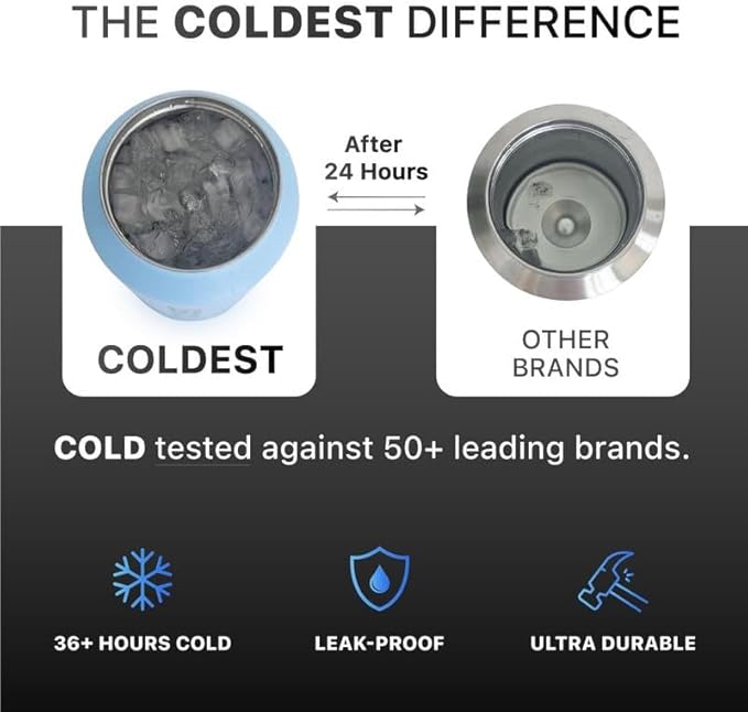 Coldest Insulated Water Bottle with Straw Lid - Stainless Steel Metal Insulated Bottle for Men & Women (Red Nova, 40 oz)