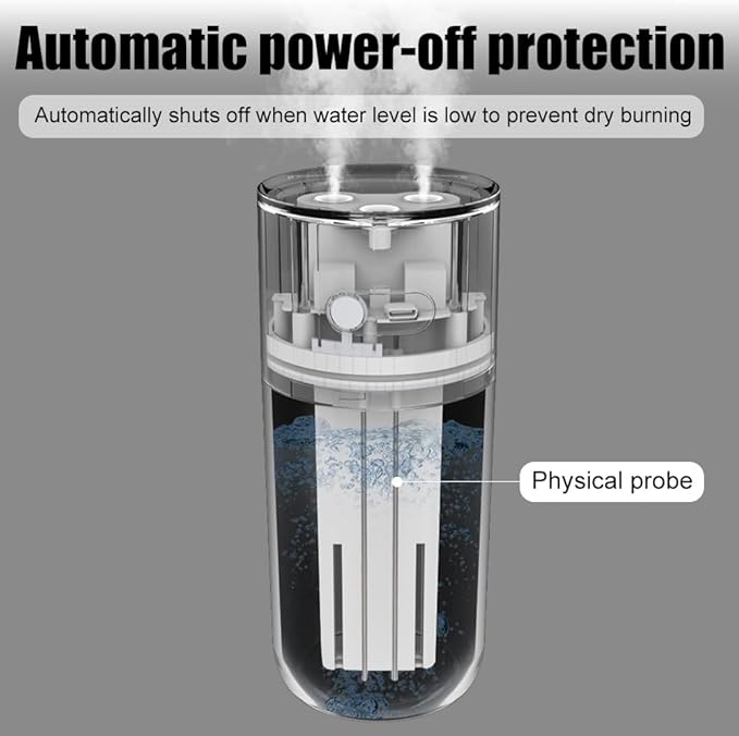 Portable Mini Humidifier, Dual Nozzle Quiet Air Humidifier Desktop Cool Mist Humidifier with Night Light for Bedroom Plants Office Car