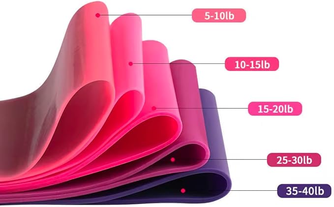Resistance Bands Set for Women & Men – 5 Levels Latex Exercise Bands for Workout, Fitness, Home Gym, Yoga & Physical Therapy-FlexoryFit
