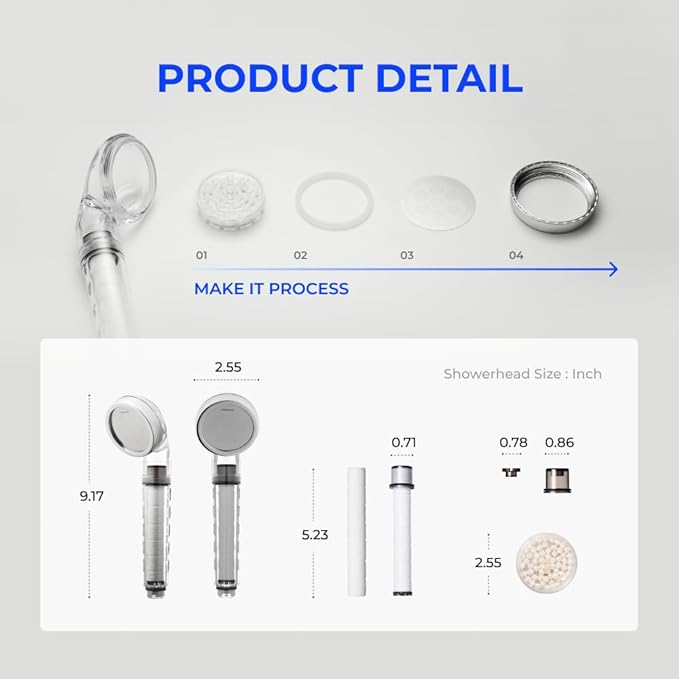 BODYLUV - Puresome Handheld Shower Head (Ver.1), Strong Water Pressure, Water Saving Filter For Bathroom (Handheld Shower Head with Silicon Cover) (Pure White)