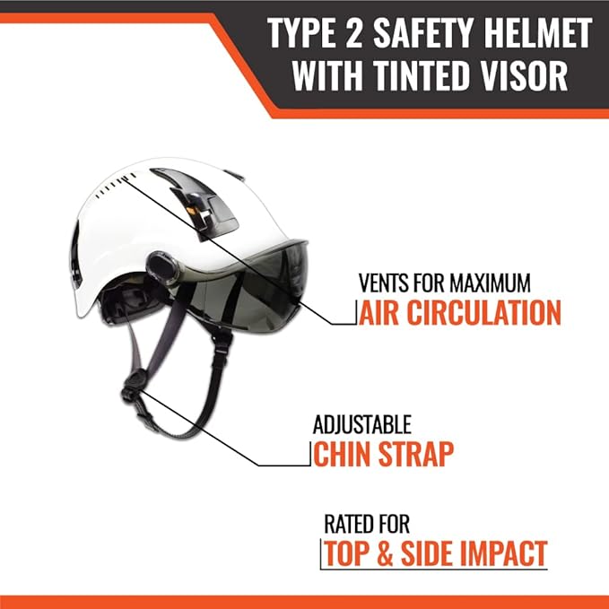 Malta Dynamics APEX Type 2 Safety Helmet – OSHA and ANSI Z89.1 Compliant Safety Hard Hats for Construction Workers and Vented Helmet for Head Protection