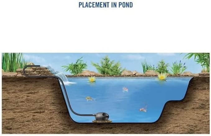 Laguna Max-Flo 2900 Electronic Waterfall and Filter Pump for Ponds Up to 5800-Gallon