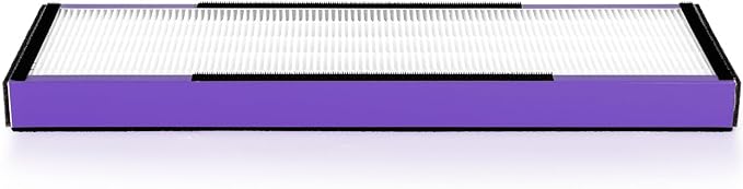 3 Pack FLT4850PT True H13 HEPA Replacement Filter B Pet, Compatible with G-Guardian AC4825, AC4820, AC4850, AC4870, CDAP4500, AC4900, AC4300, AP2200, 3 HEPA & 6 Activated Carbon Pre-Filters.