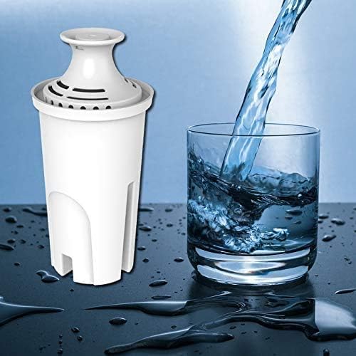 Replacement for Brita Water Filter，Compatible with Classic OB03, Mavea 107007, and More, NSF Certified Pitcher Water Filter, 1 Year Filter Supply, 6 Packs
