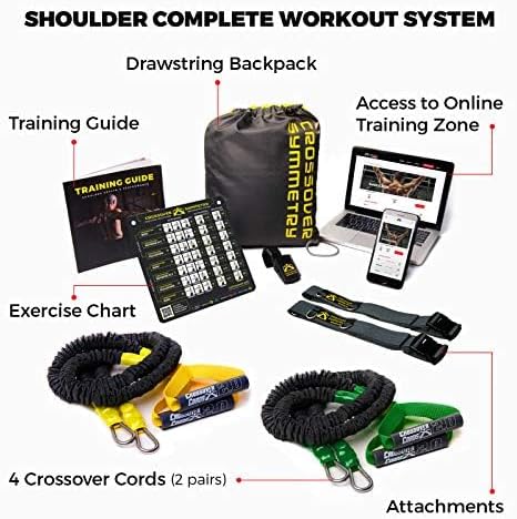 Crossover Symmetry Shoulder System Includes Two Sets of Resistance Bands Attachments Training Guide Exercise Chart Online Workouts for Home Fitness Rehab Rotator Cuff Exercises-FlexoryFit