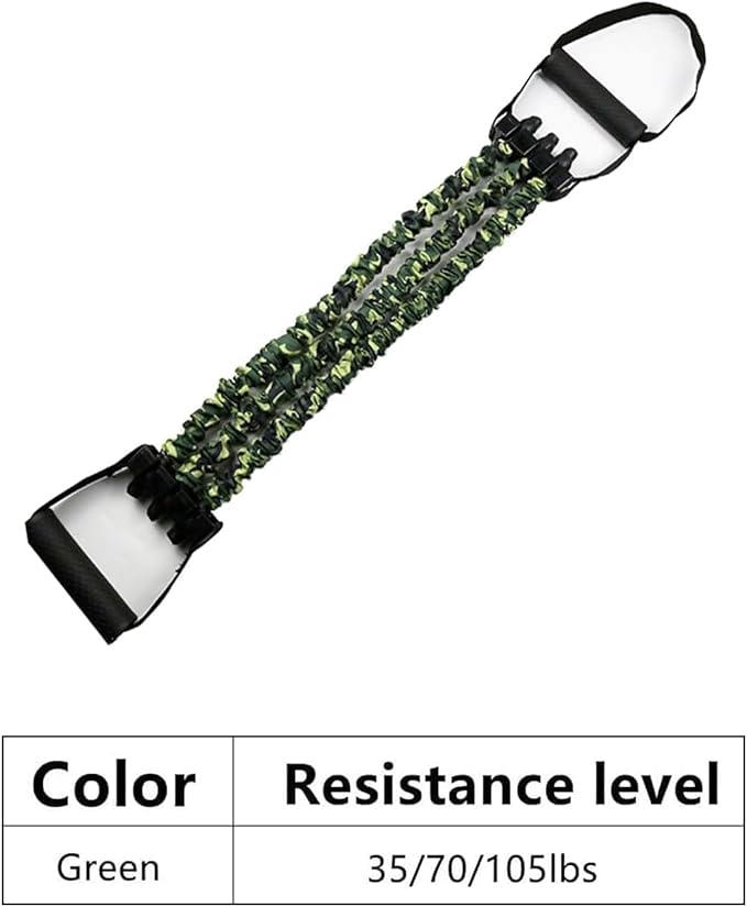 Natural Latex 3-Hole Resistance Stretcher,Chest Expander Stretch Bands for Men,2025 New 3-Way Natural Latex Resistance Band-FlexoryFit