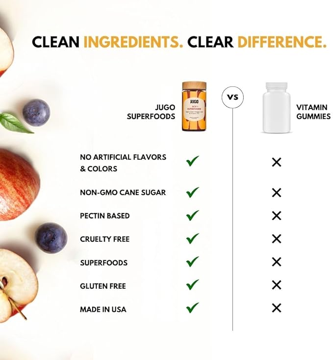 JUGO Apple Cider Vinegar + SUPERFOODS | ACV Gummies with Vitamin B12 & Acai | 40 Count Digestive Support Gummies | Plant-Based, Gelatin- Free, Non-GMO, Made in USA-FlexoryFit