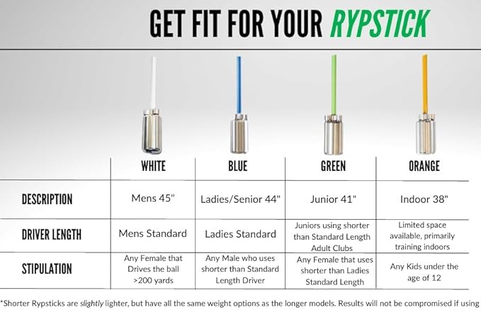 Rypstick | Golf Swing Trainer Device for Increased Distance - Golf Speed Trainer and Warmup Aid