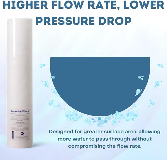 5 micron 20"X4.5" whole house water filter replacement cartridge Compatible with All Whole House Water Filter Systems. 3 pack