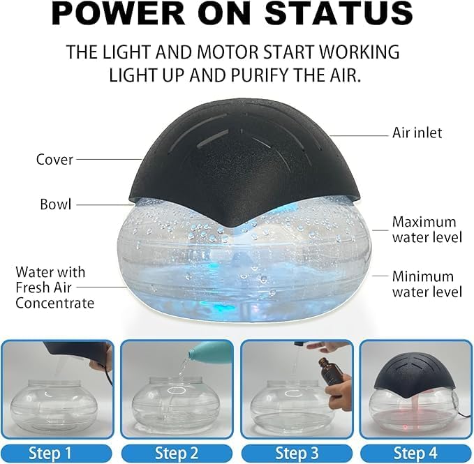 Air Purifier (White) - Water Filter Air Washer For Home and Office - Essential Oil Aroma Diffuser With LED Night light - Small Air Cleaner For Smoke and Pets (White)