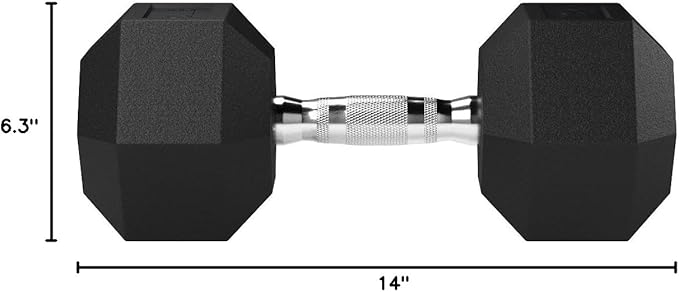 Amazon Basics Rubber Hex Dumbbell Hand Weight-FlexoryFit