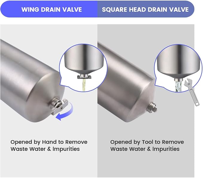 Amwater NSF/ANSI 42 Certification Big+ Stainless Steel Filter Housing - Image 3