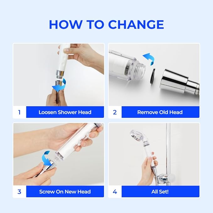BODYLUV - Puresome Handheld Shower Head (Ver.1), Strong Water Pressure, Water Saving Filter For Bathroom (Handheld Shower Head with Silicon Cover) (Sky Blue)