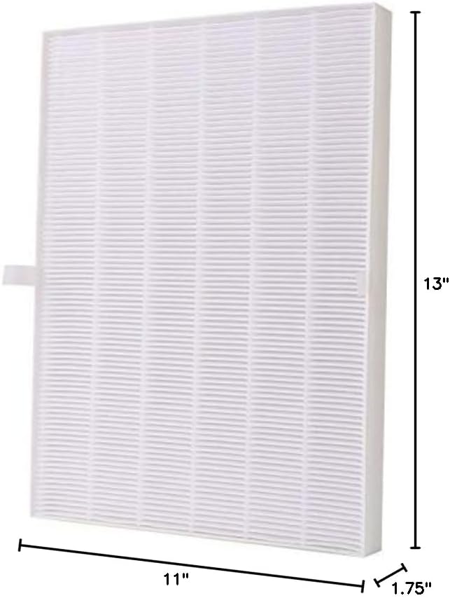 Nispira C545 HEPA Filter Replacement Ture HPEA For Winix C545 Air Purifier, P150, B151, 9300, Part Filter S 1712-0096-00 & 2522-0058-00, 113050 1 Set