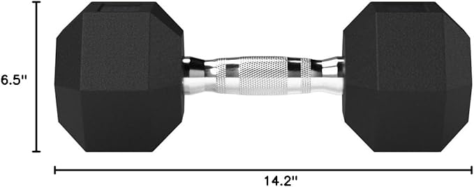 Amazon Basics Rubber Hex Dumbbell Hand Weight-FlexoryFit