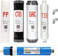 5 Stage Reverse Osmosis Replacement Filter Kit with 75GPD Membrane 5pcs Replacement Cartridge Pack Kit for Standard Reverse Osmosis RO Systems Complete RO Filter Set