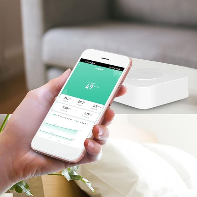 Zigbee Intelligent Air Housekeeper 6-in-1 Air Quality Monitor PM2.5/Formaldehyde/TVOC/CO2/Temperature/Humidity Detector for Home Office