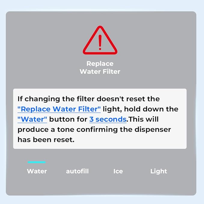 Waterdrop Replacement for GE® RPWFE®, RPWF (Built-in CHIP) Refrigerator Water Filter, Compatible with GFE28GYNFS, GFE28GELDS, PFE28KELDS, PFE28KYNFS, GFD28GELDS, PWE23KELDS, 6 Filters