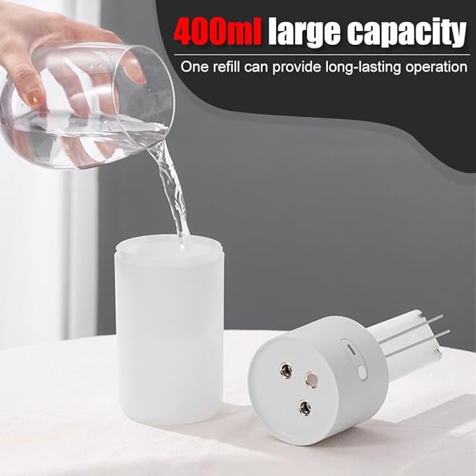 Portable Mini Humidifier, Dual Nozzle Quiet Air Humidifier Desktop Cool Mist Humidifier with Night Light for Bedroom Plants Office Car