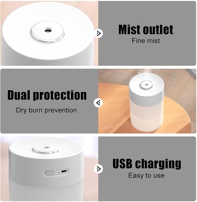 Mini Humidifier, 600ML Portable Mist Diffuser with Night Light, 2 Modes, USB Personal Humidifier for Car Office Home Bedroom