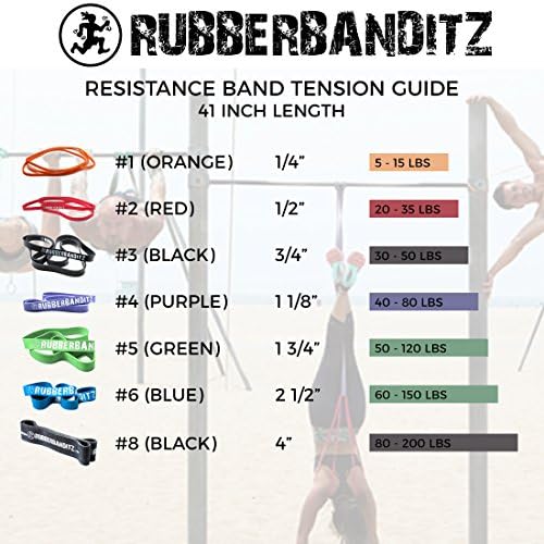 Rubberbanditz Pull Up Assist Resistance Bands Heavy Duty Loop Exercise Workout Bands for Powerlifting, Mobility, and Stretching-FlexoryFit