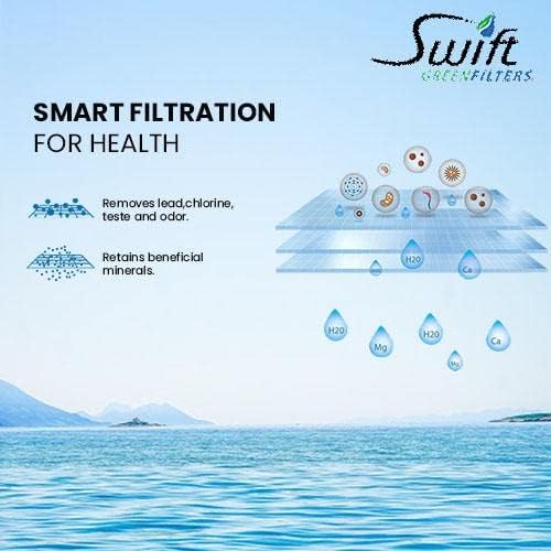 Swift Green Filters SGF-351 Compatible Commercial Water Filter for CC351, 5609313, Made in USA, (1 Pack), White (3 Pack)