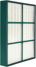 Nispira True HEPA Filter Replacement Compatible with Hunter Air Purifier 37090, 30058, 36127, 36117, 36095, 30085, 30090, 30095, 30105, 30117, 30130, 30999. Compared to Part 30936 HEPAtech 1 Pack