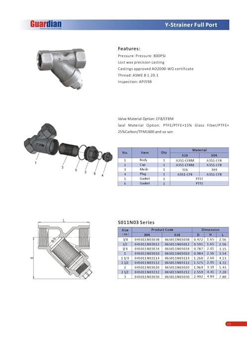 1 1/2" Y Strainer Stainless Steel 316 800 PSI WOG 20 Mesh