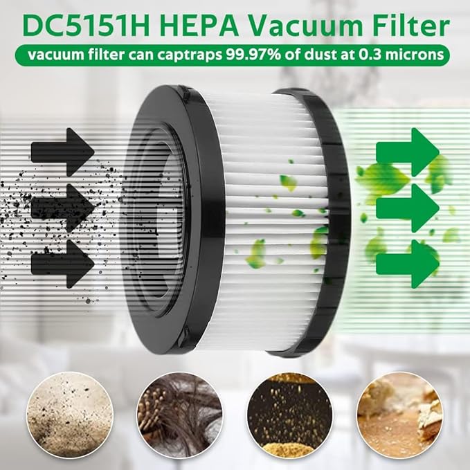 2 Pack DC5151H Replacement HEPA Filter for DEWALT DC5151H DC515 DCV517 Wet Dry Vacuum