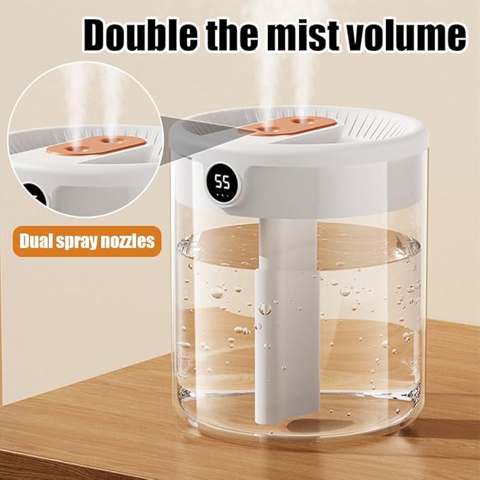 Smart Humidifier, Double Nozzle Cool Mist Humidifier with Night Light, 2L Top Fill Air Humidificador for Home Bedroom Office