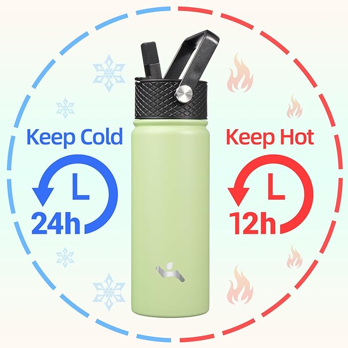 18 oz Insulated Water Bottle Stainless Steel Sport Bottles with 3 Lids,Macaron Green-FlexoryFit