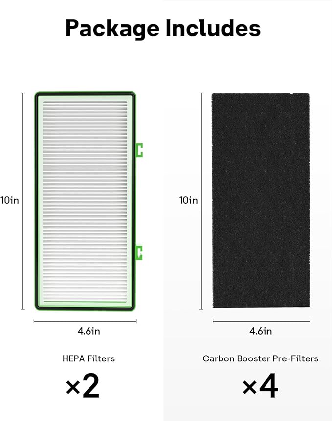 Aer1 Filter Replacement for Holmes Air Purifiers, 2 True HEPA Filters + 4 Carbon Booster Filters, HAPF30AT
