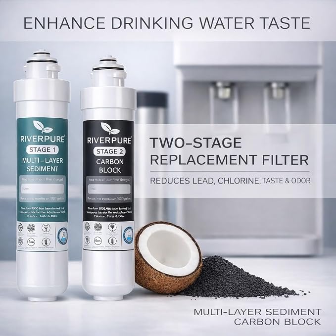 Two-Stage Replacement Filter Compatible - Image 3