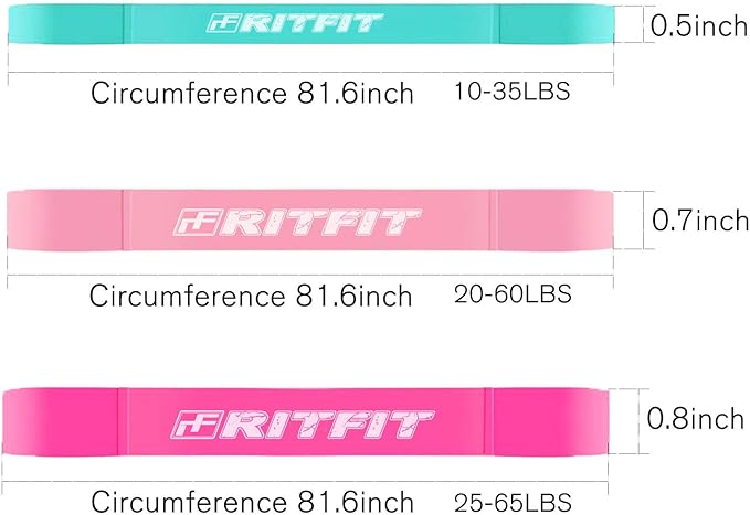 RitFit Pull Up Assist Band - Premium Resistance Band for Pull Up Assistance, Resistance Training, Body Stretching, Powerlifting, Mobility Training-FlexoryFit