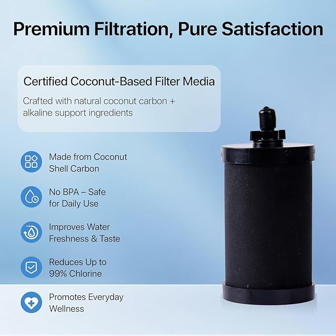 2387 Pro Filter Replacement Compatible with Alexapure – 4 Pack,11Dx5Wx5H Long-Lasting Replacement Element for Clean Drinking Water