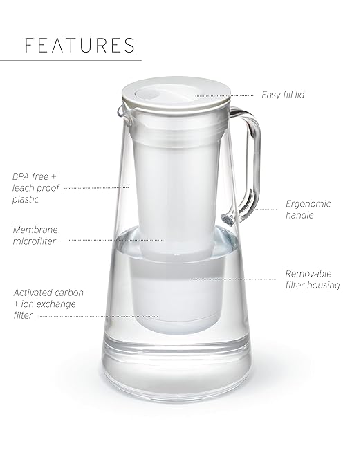 LifeStraw Home – Water Filter Pitcher, 7-Cup, Obsidian, BPA Free Designed for Everyday Protection Against Bacteria, parasites, microplastics, Lead, Mercury, PFAS, and a Variety of Chemicals
