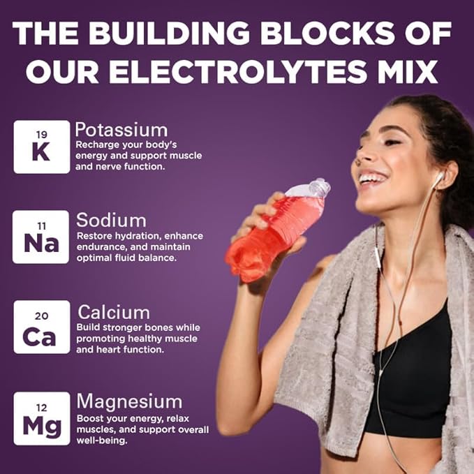 Keto Vitals Antioxidant Electrolytes Powder - Blend Keto Electrolytes with Potassium, Magnesium, Sodium, & Calcium - No Sugar Electrolyte Drink Mix & Hydration Powder, 60 Servings, BlackBerry-FlexoryFit