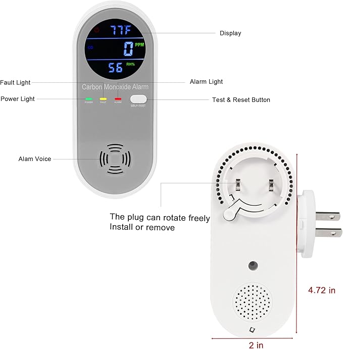 2 Packs Carbon Monoxide Detectors, Plug in Carbon Monoxide Alarm, 3-in-1 Real-time Digital Display Fahrenheit(°F) & Humidity, Co Detector Monitor for Home,RV,Apartment
