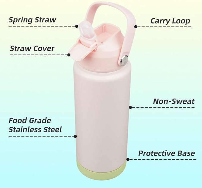 Insulated Water Bottle with Straw Lid,24 oz Stainless Steel Vacuum Metal Bottle with Silicone Handle,Pearl-FlexoryFit
