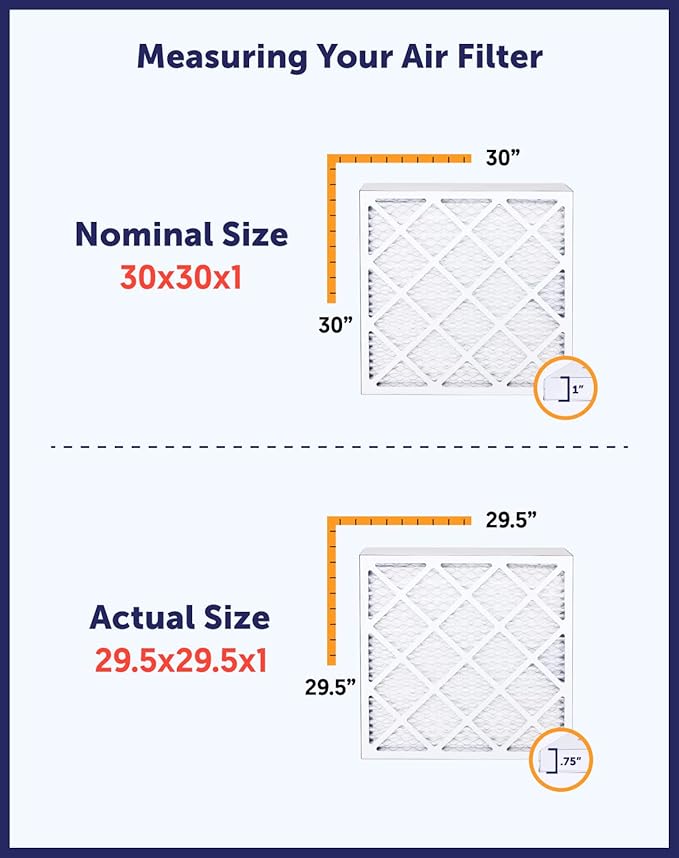 Filter King 19x22x1 Air Filter | 6-PACK | MERV 8 HVAC Pleated A/C Furnace Filters | MADE IN USA | Actual Size: 19 x 22 x .75"