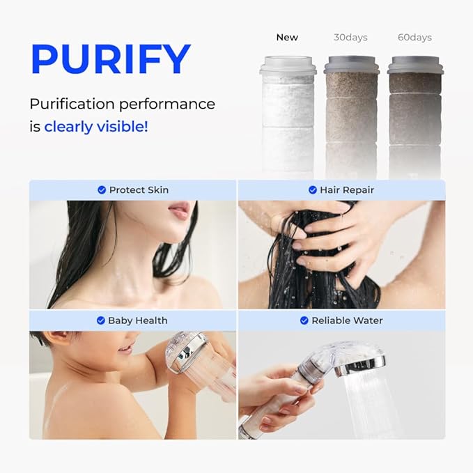 Bodyluv Vita Puresome Shower Head, One purification filter cartridge included, Handheld Hard Water Softener, Strong Water Pressure Water Saving For Bathroom (Baby Powder)