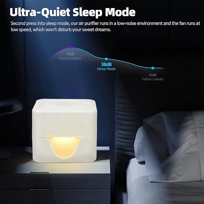 Water-Based Air Purifier Air Washer, Air Revitalizer with Filter Net, Air Fresher with Warm Color LED Night Light, Small Air Cleaner for Home and Office, Aroma Diffuser for Smoke & Pet