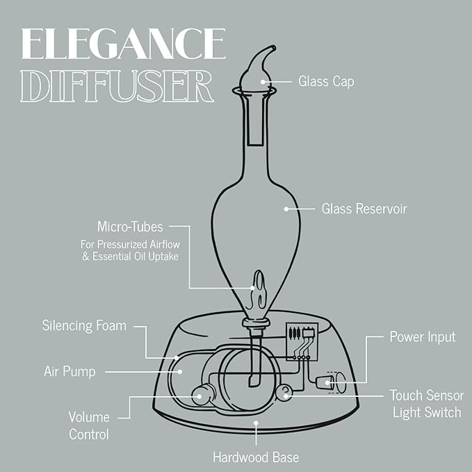 Elegance Nebulizing Essential Oil Diffuser for Aromatherapy by Organic Aromas - Light-Colored Wood Base and Glass Reservoir