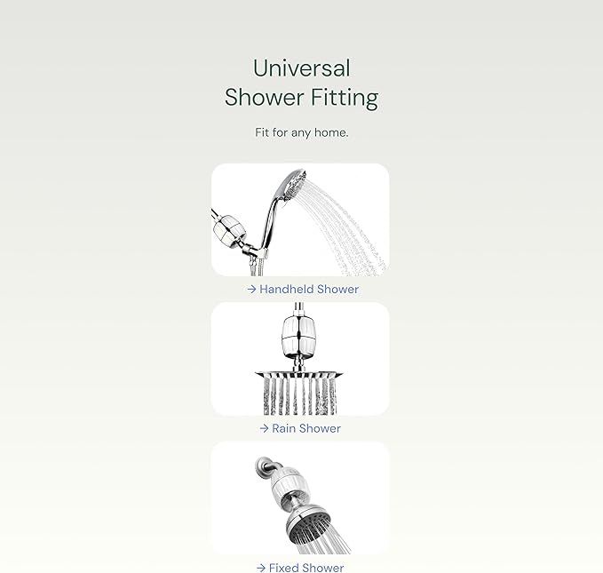 AquaBliss High Output Revitalizing Shower Filter - Image 7